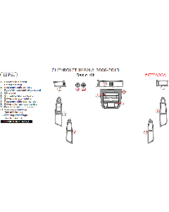 Wow Trim ® - 12 Pcs Basic Dash Kit (CTIA06A)