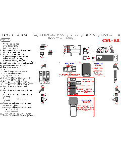 Wow Trim ® - 30 Pcs Basic Dash Kit (CVL-6A)