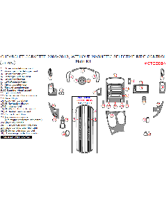 Wow Trim ® - 31 Pcs Main Dash Kit (CTCE08A)