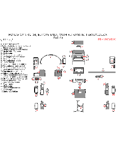 Wow Trim ® - 40 Pcs Basic Dash Kit (E-HACV02C), Diagram