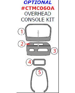 Wow Trim ® - 5 Pcs Optional Overhead Console Kit (CTMC06OA), Diagram