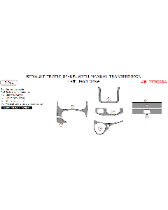 Wow Trim ® - 7 Pcs Main Dash Kit (E-RTTC03A)