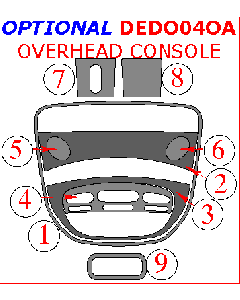 Wow Trim ® - 9 Pcs Optional Overhead Console Kit (DEDO04OA)
